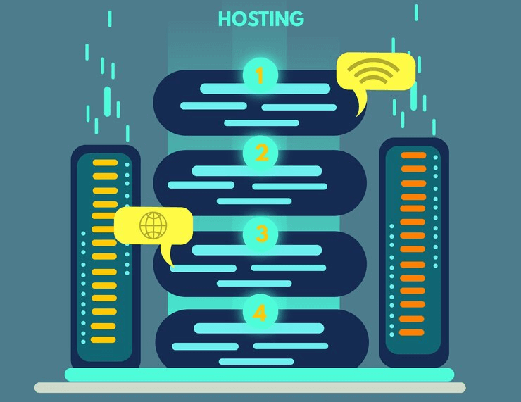 Key Features and Benefits of VPS Hosting