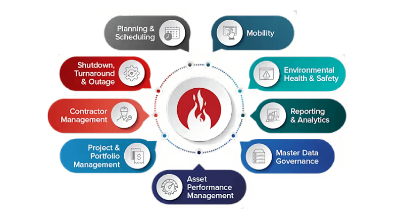 Key features of Prometheus