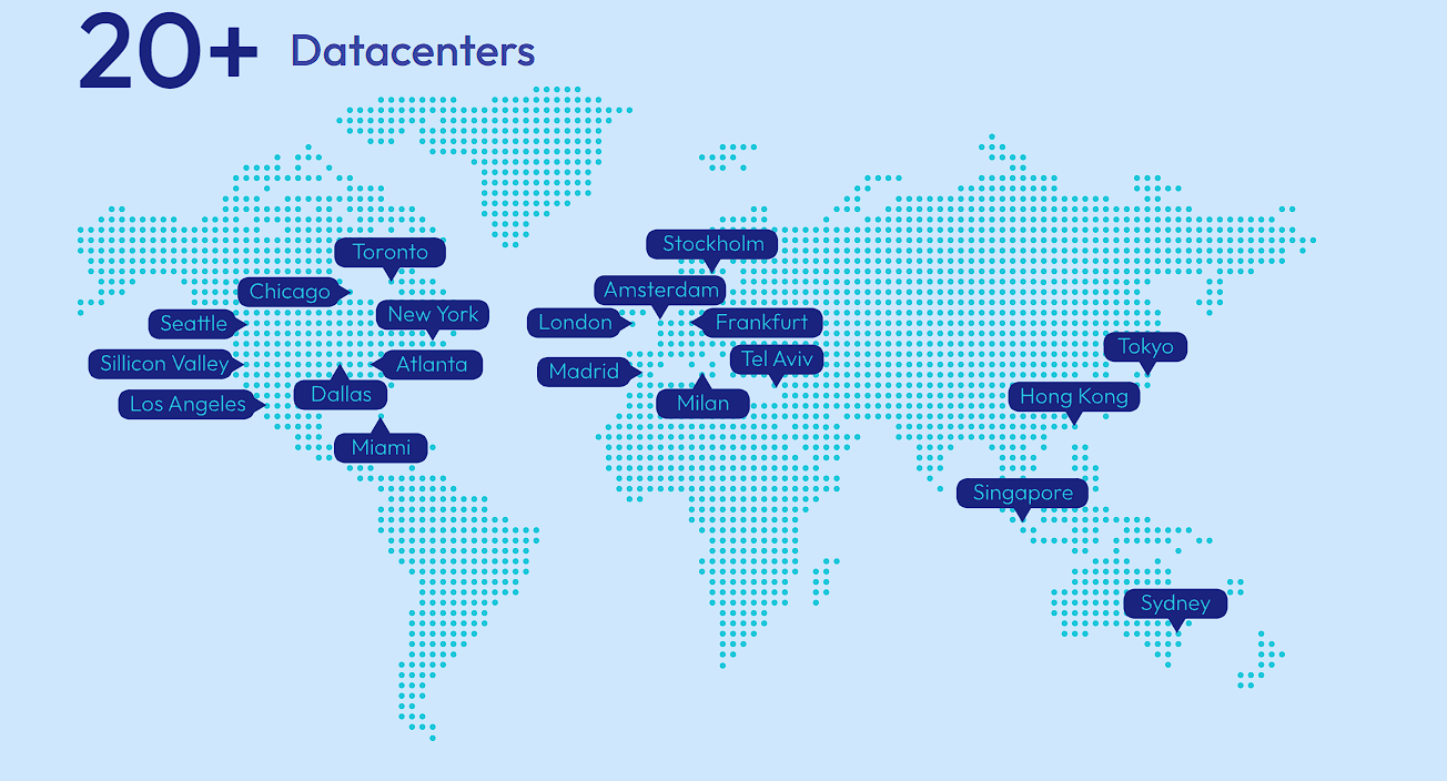 More Than 20 Locations, All Over The World