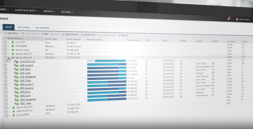 Solarwinds IP address manager