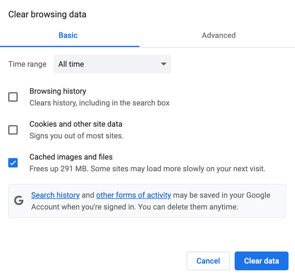 Shopify status code 401