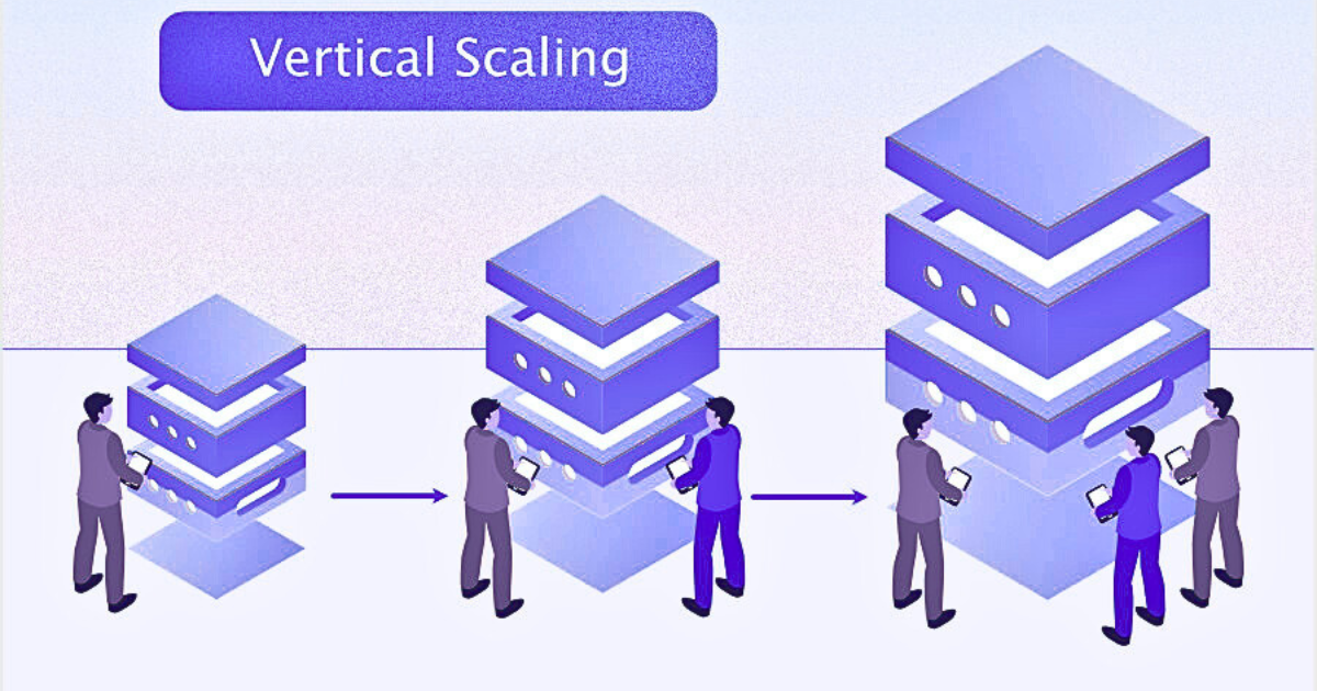 Vertical Scaling Diagram