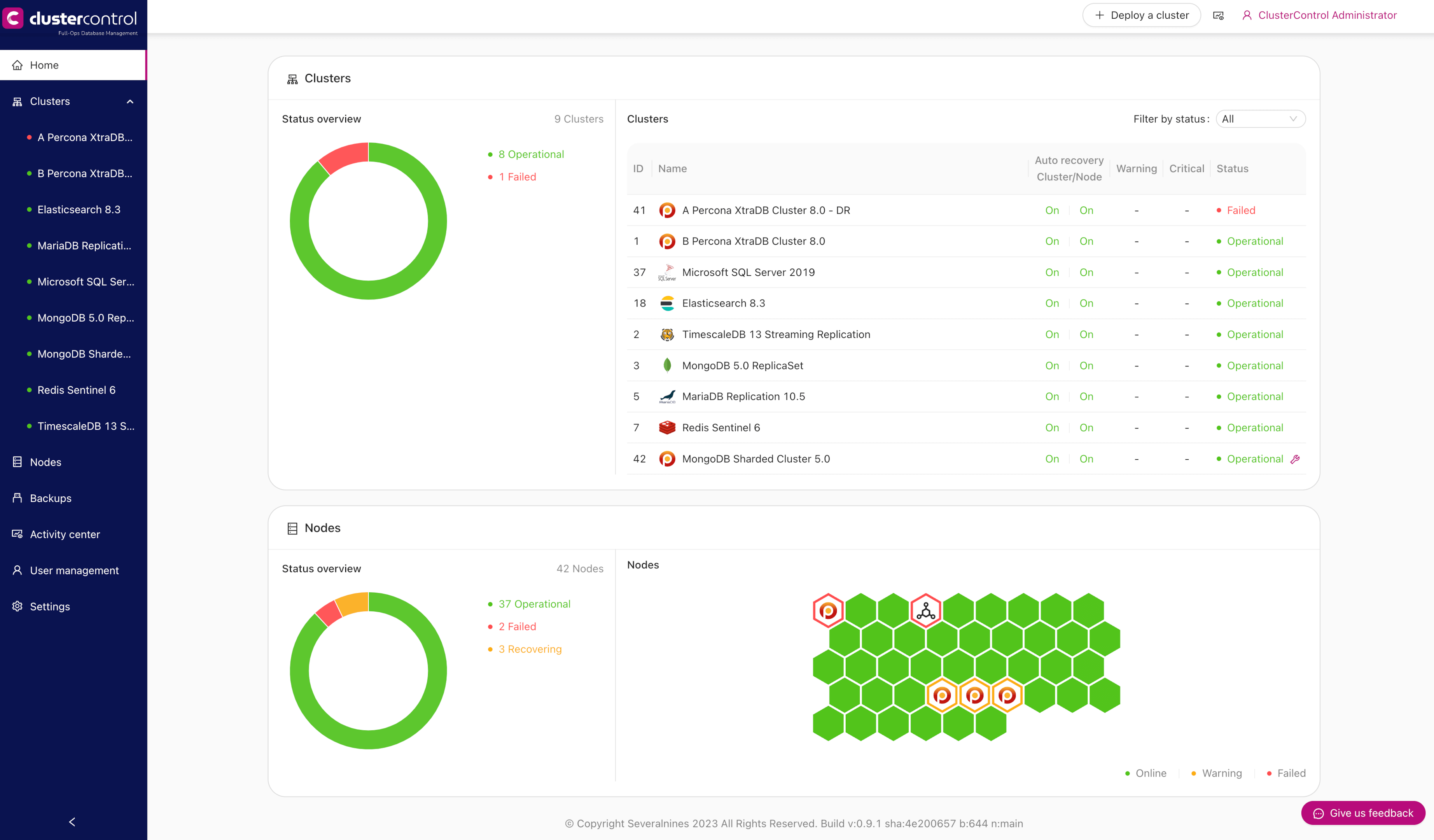 Interface that is Easy to User Demand