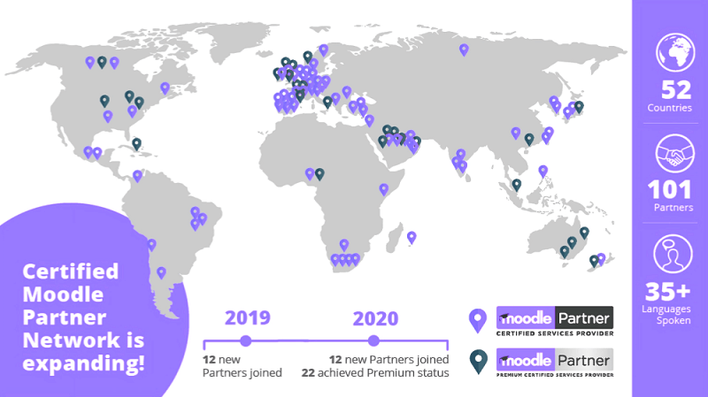 Moodle Certified Partners and Service Providers Map