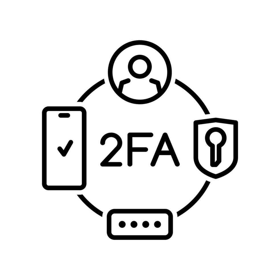 Two-Factor Authentication