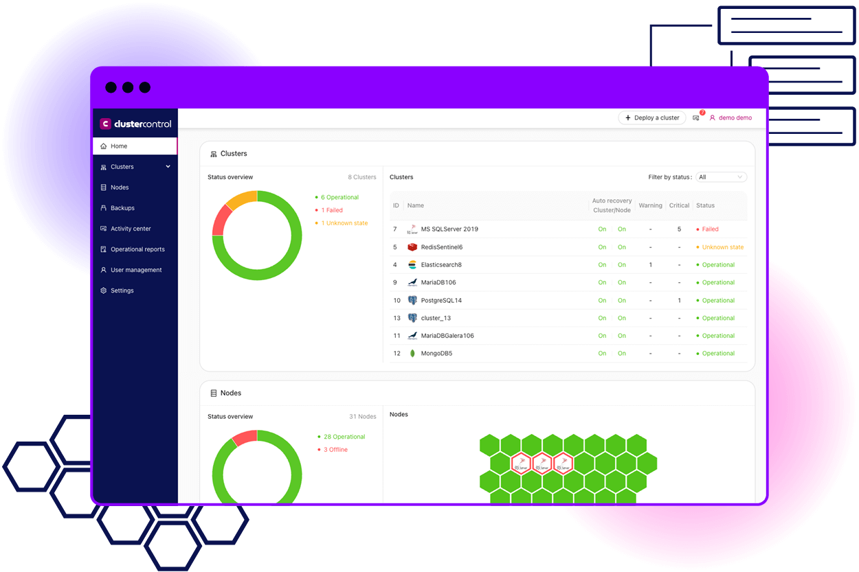 ClusterControl is a Very Interesting Solution
