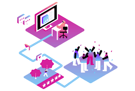 Contextual Interactions and Notifications