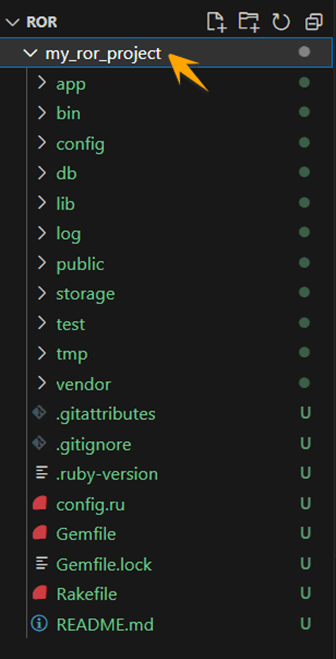 ruby on rails project