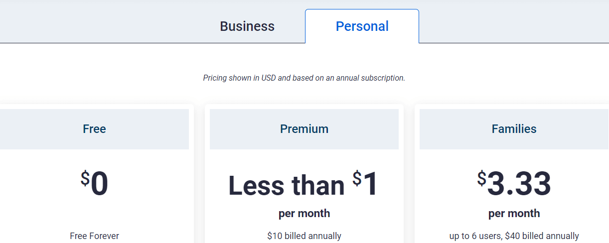 Bitwarden personal pricing plan