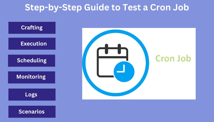 Cron Job Best Practices for Efficient Task Automation