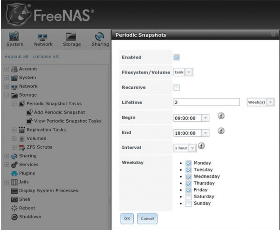 Save the Data: FreeNAS Backups