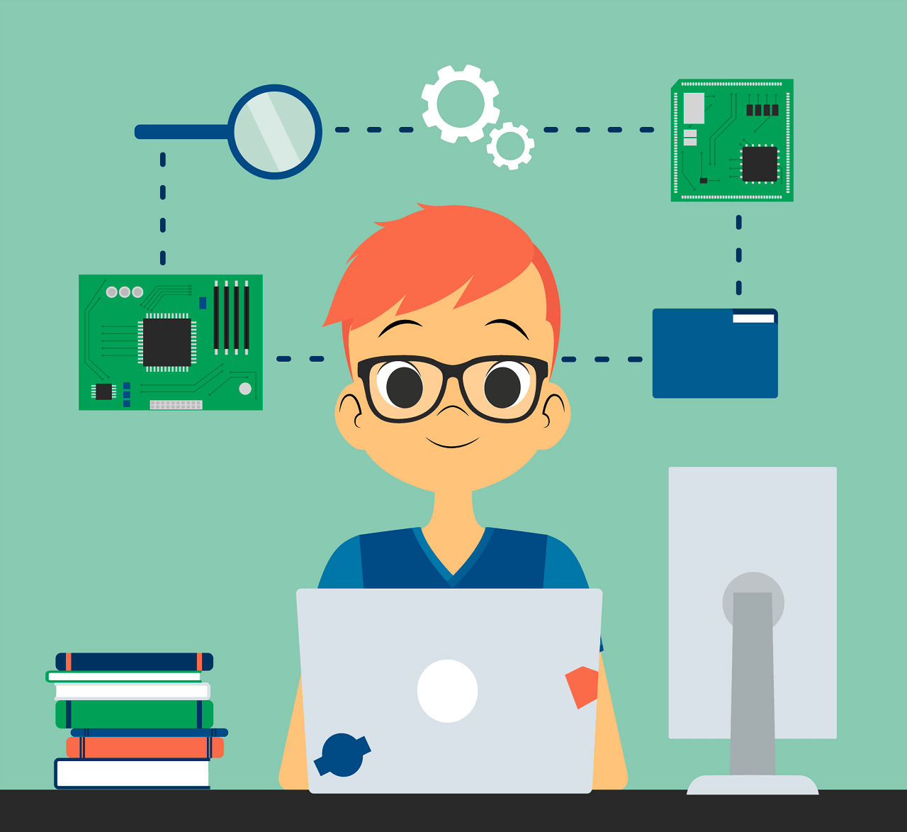 Testing Open Ports in Linux