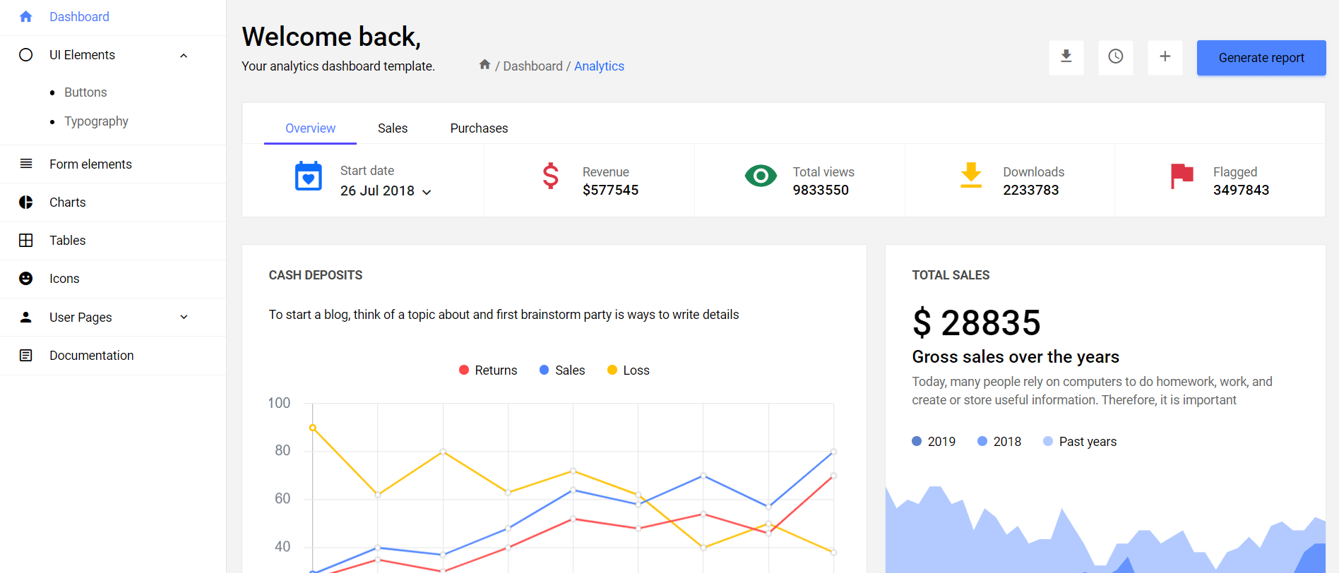 显示 Majestic 仪表板的图片