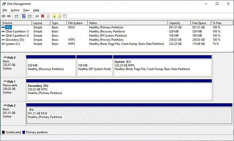 Disk Manager in Windows 10