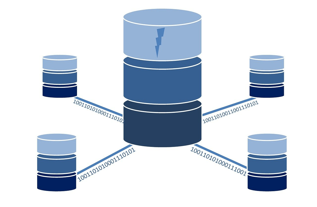 This image depicts multiple interconnected databases.