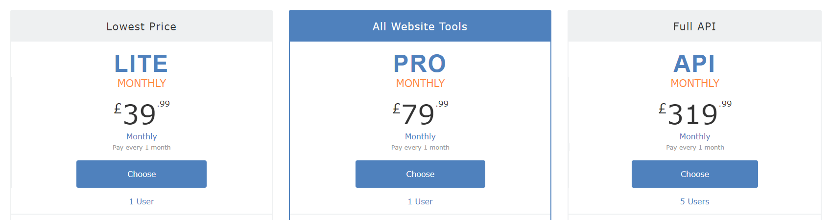 Image showing the pricing plans of Majestic