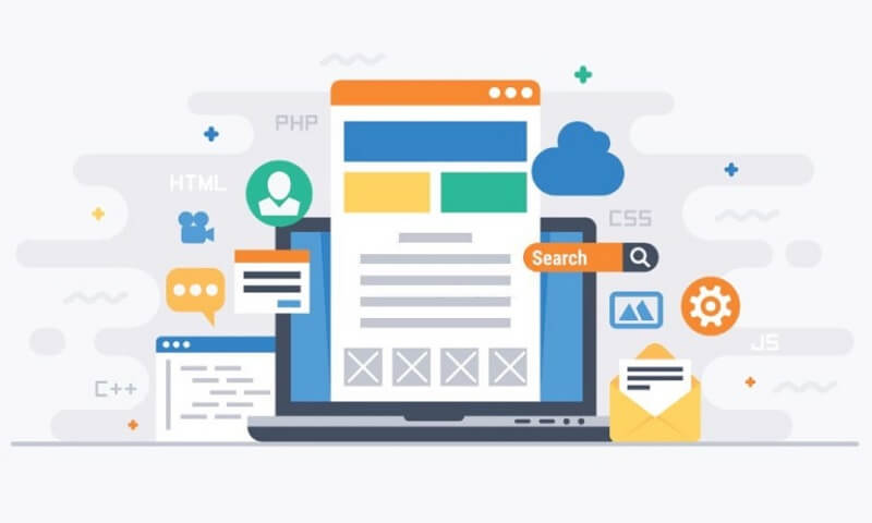 Creating A Simple Dynamic Website With PHP Code