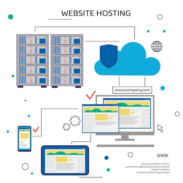 DreamHost Cloud Website Hosting Plan