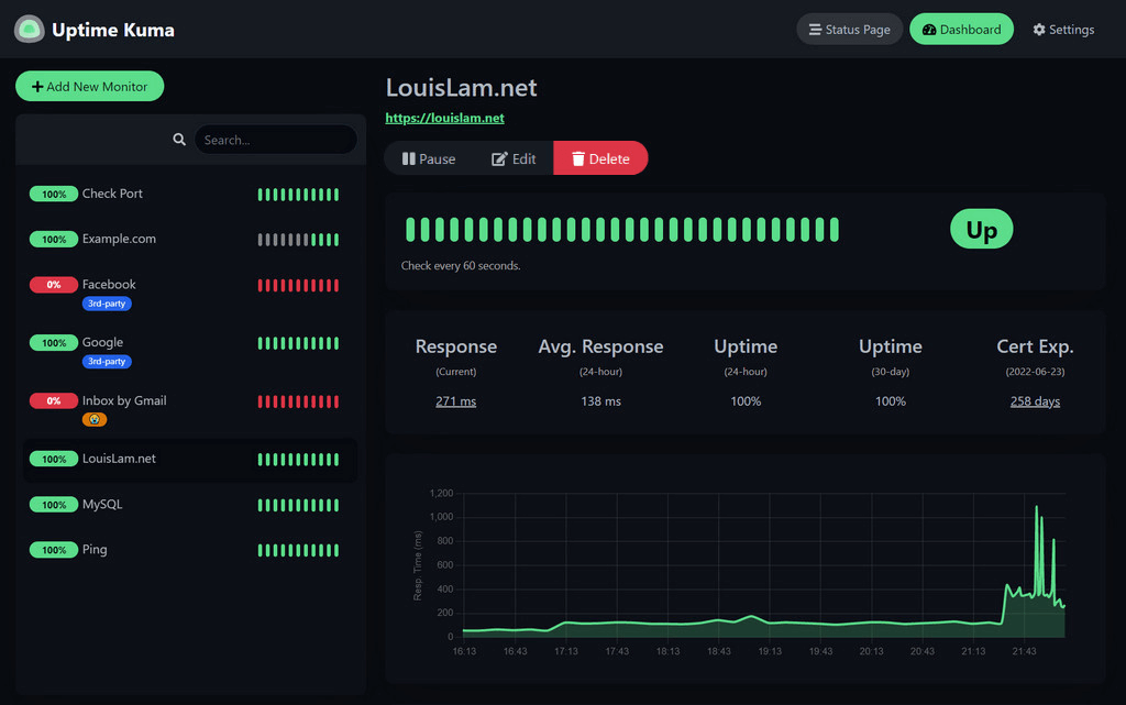 Uptime kuma simplify server performance management