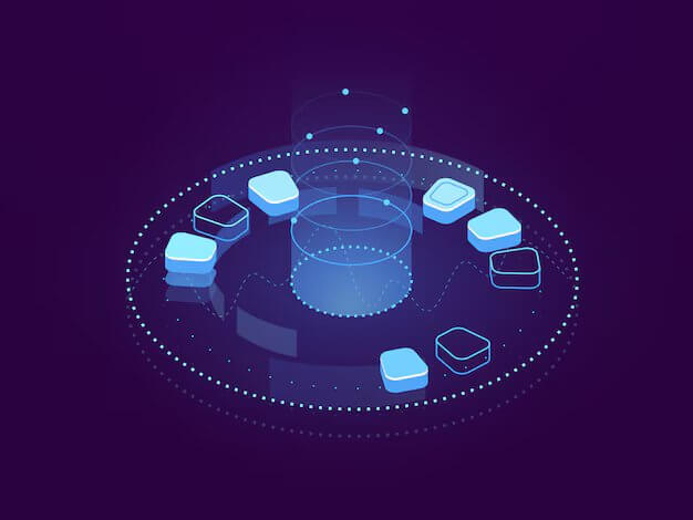 Resource allocation and customizability