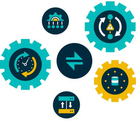 Critical Challenges in Achieving High Availability