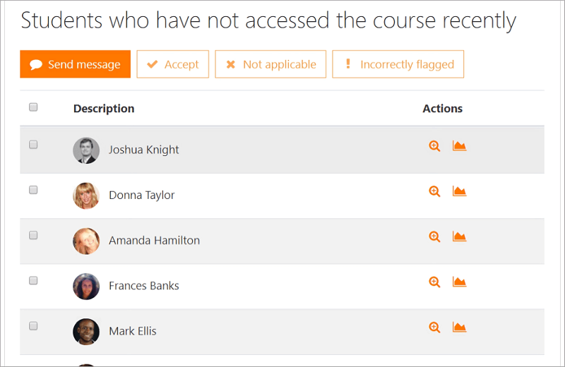 Moodle LMS Analytics