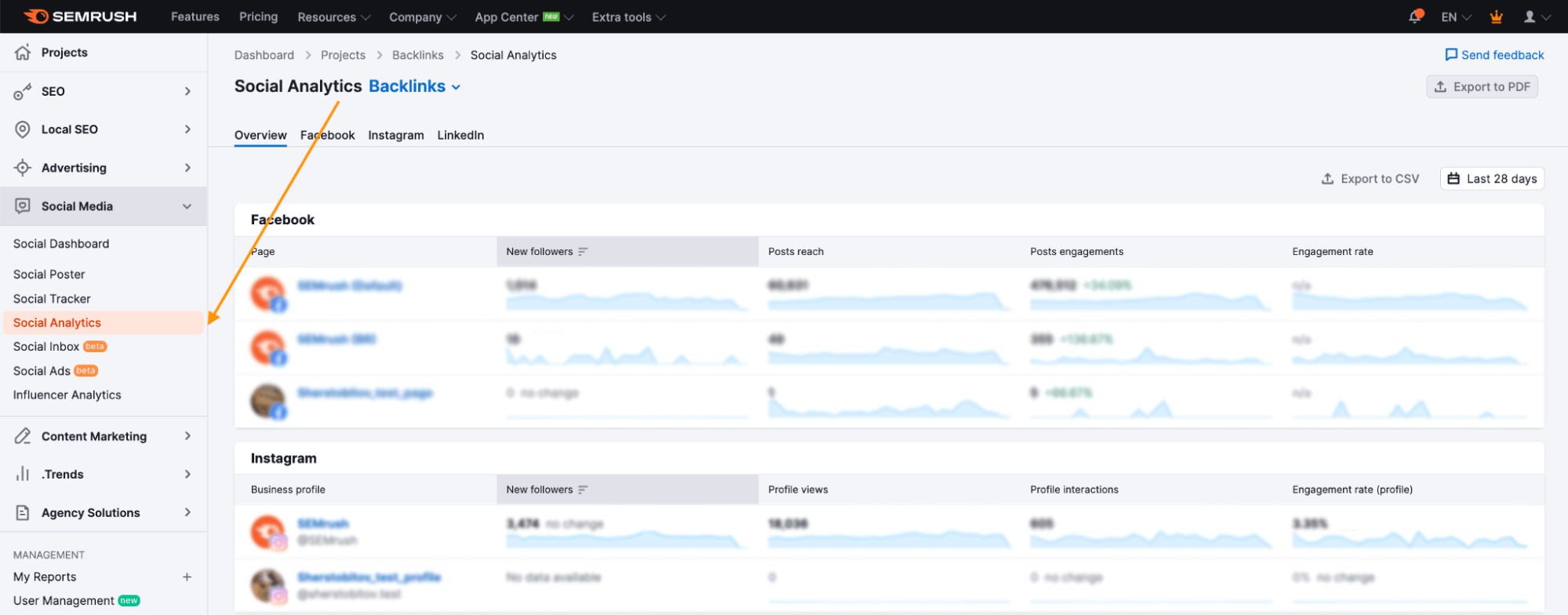 Semrush Social Media Tool for Every Social Platform