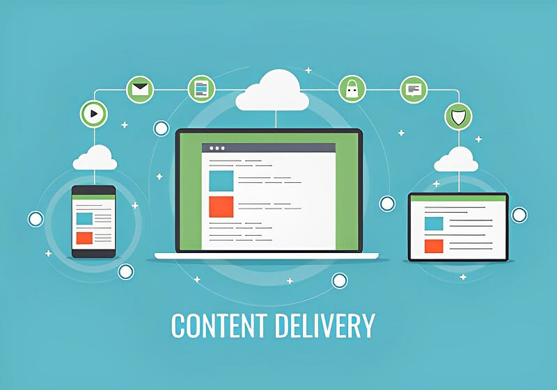 Optimizing Static Content Delivery