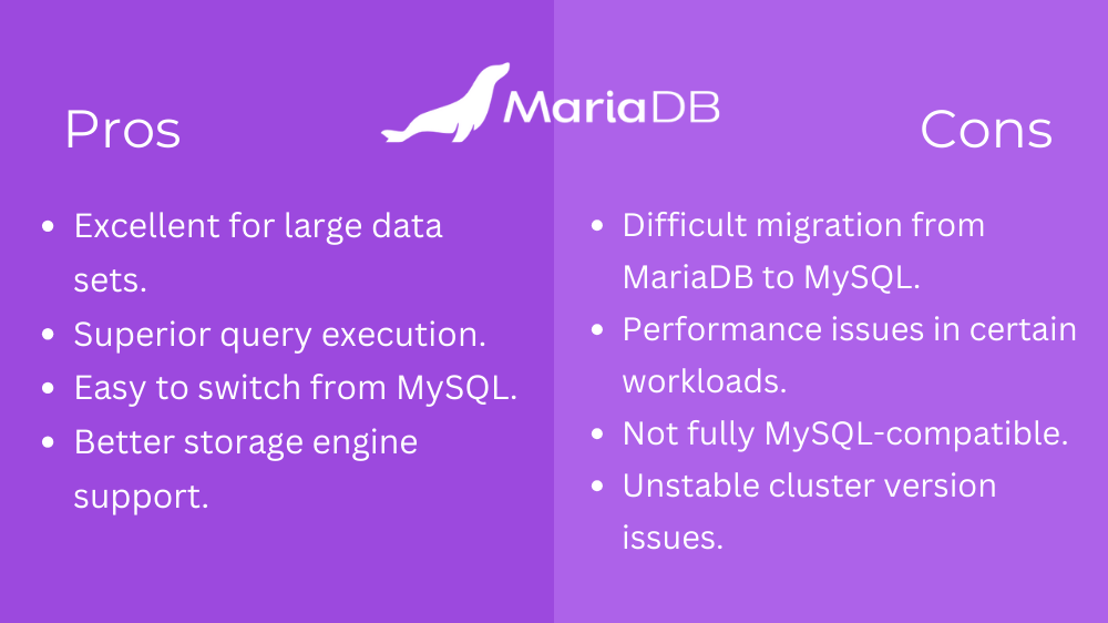 MariaDB pros and cons